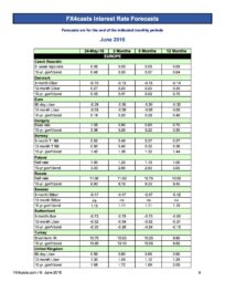 consensus currency forecast page 8